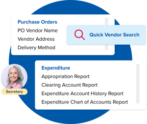 Boyce-Fund-Accounting-1