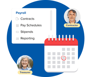 Boyce-Human-Resources